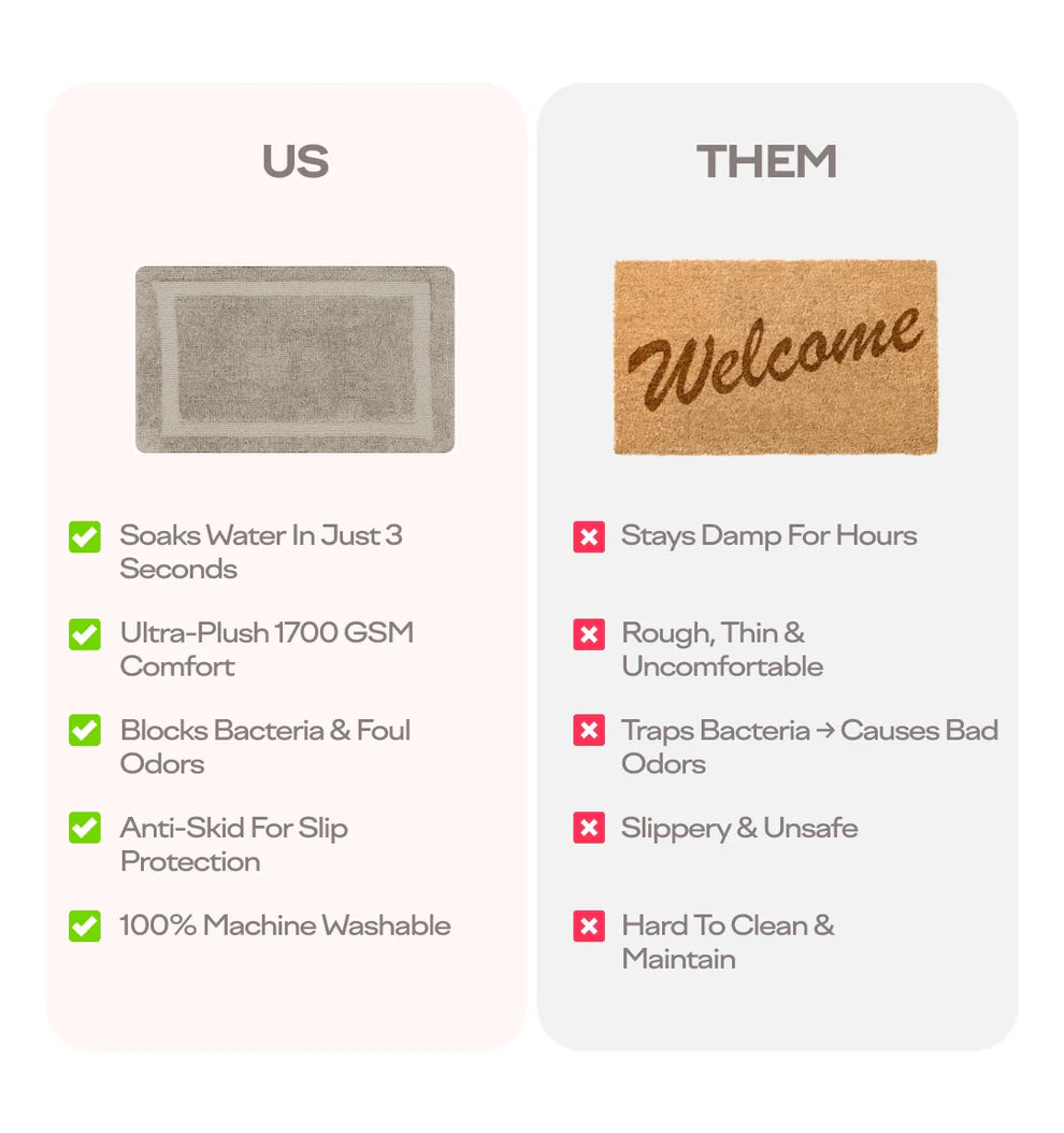 Classic Knitted Border Foam Padded Bathmat - Almond Haze